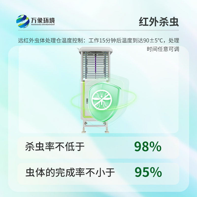 自動(dòng)蟲情測(cè)報(bào)儀如何洞悉蟲害先機(jī)？